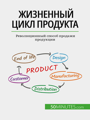 cover image of Жизненный цикл продукта